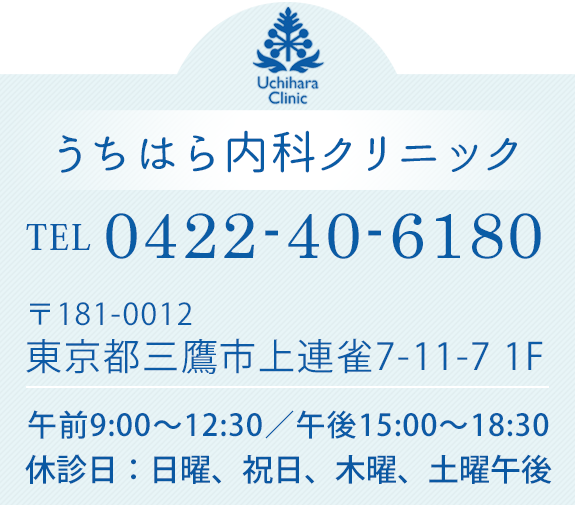 うちはら内科クリニック　TEL.0422-40-6180